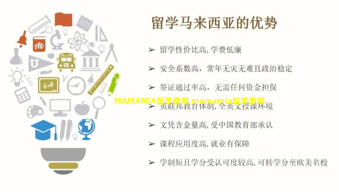 MAMAMIA留学费用 mamamia留学费用
